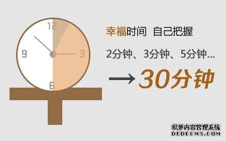 上饶沙雅县早泄给男人带来的危害有哪些